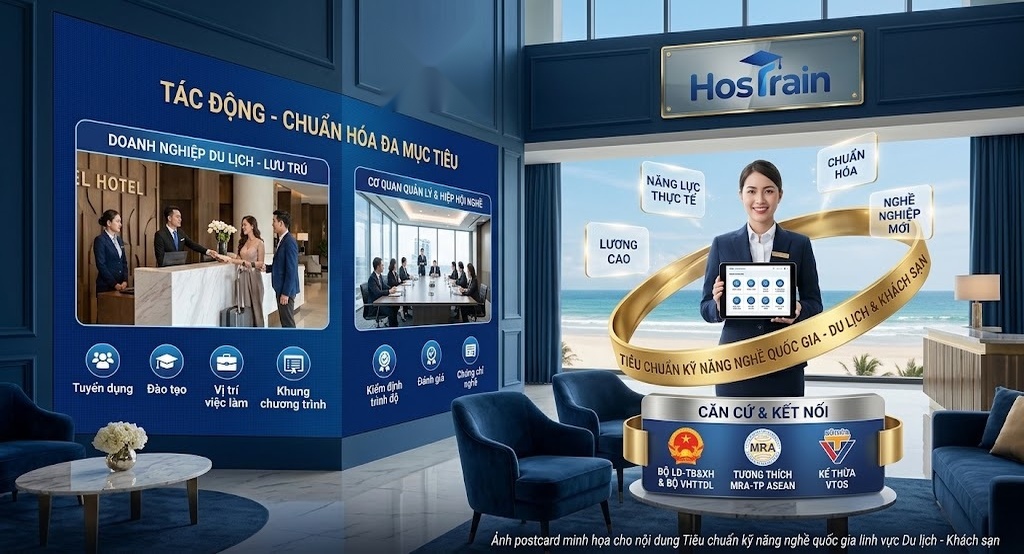 ĐÁNH GIÁ BẬC NGHỀ DU LỊCH